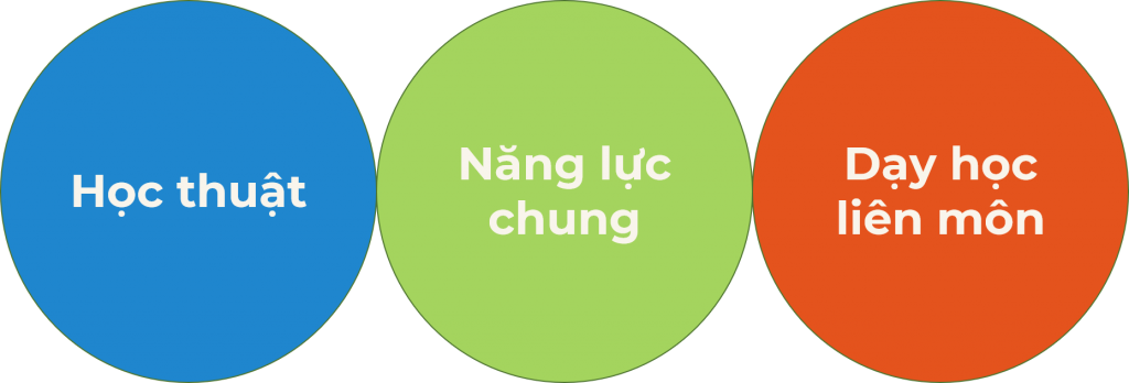 Phóng sự Hiệu quả từ mô hình giáo dục lấy trẻ làm trung tâm  YouTube